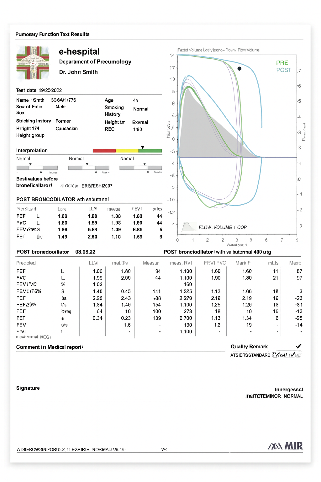 Spirobank II Basic