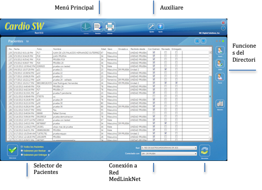ECG Cardioview CV200