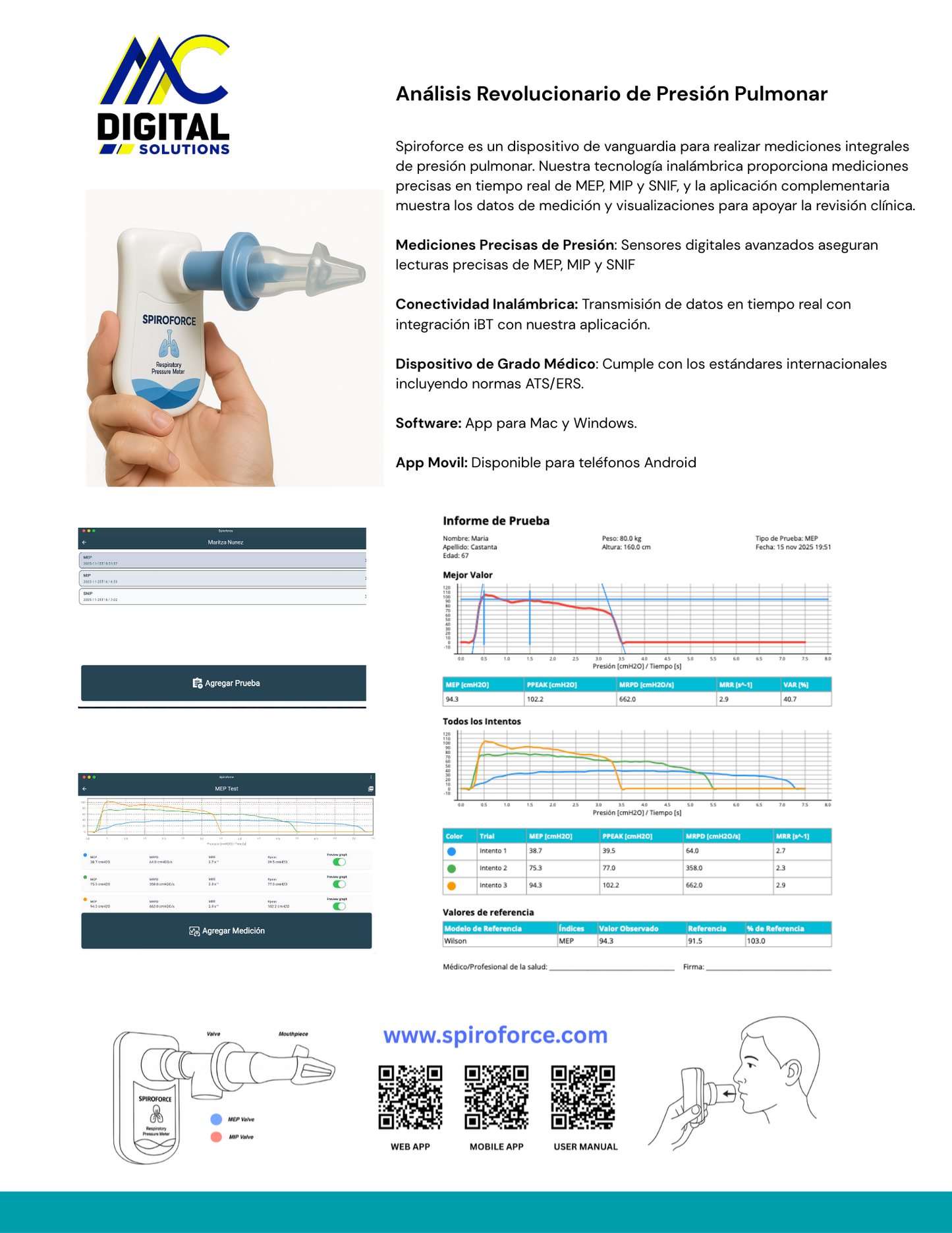 Spiroforce - Medidor de presión respiratoria