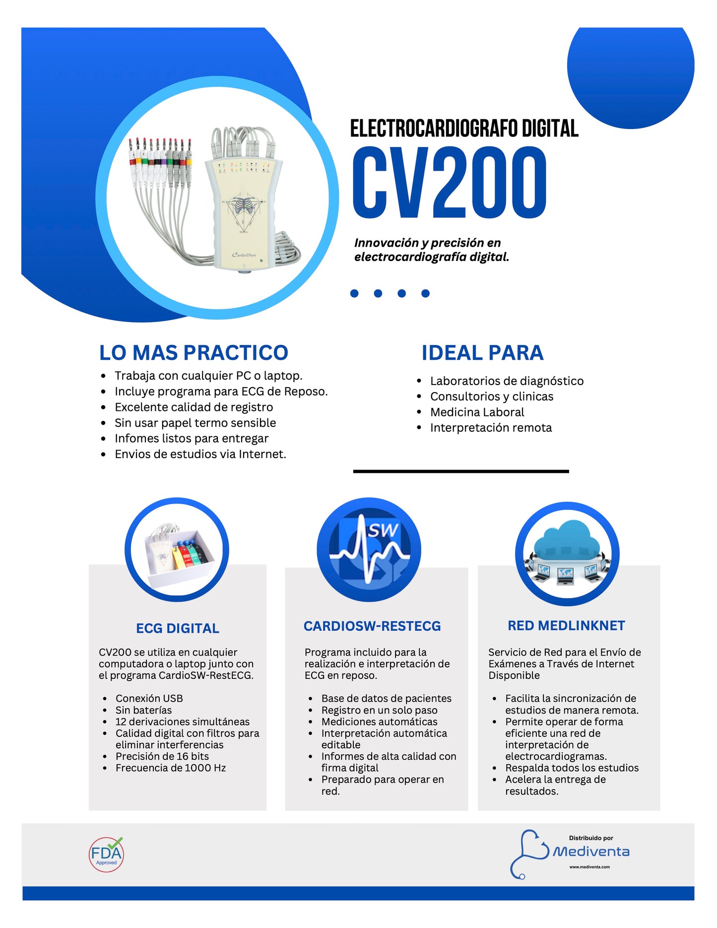 ECG Cardioview CV200