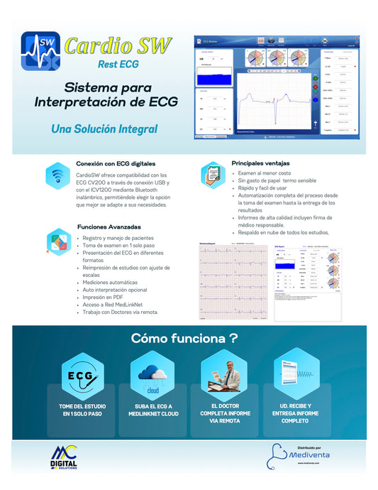Programa CardioSW - Rest ECG