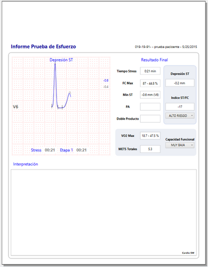 ECG Cardioview CV1200