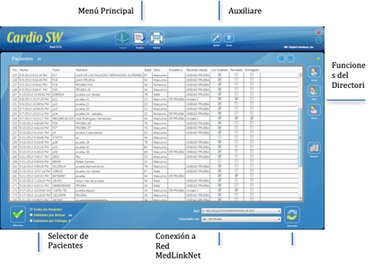 ECG Cardioview CV200