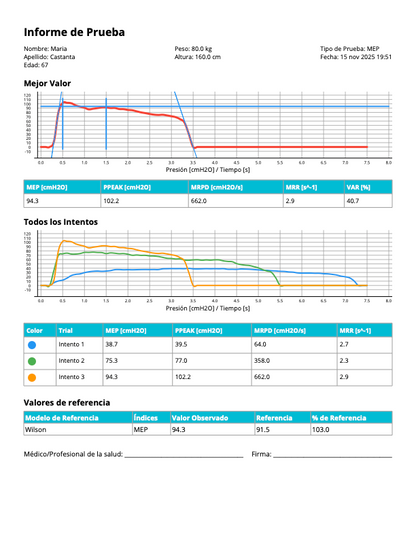 Spiroforce - Medidor de presión respiratoria
