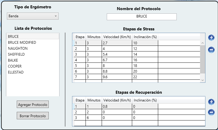 ECG Cardioview CV1200