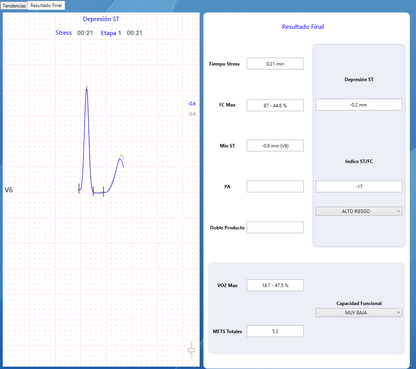 ECG Cardioview CV1200