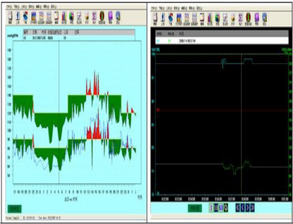 Monitor Ambulatorio de Presion Arterial - ABPM50
